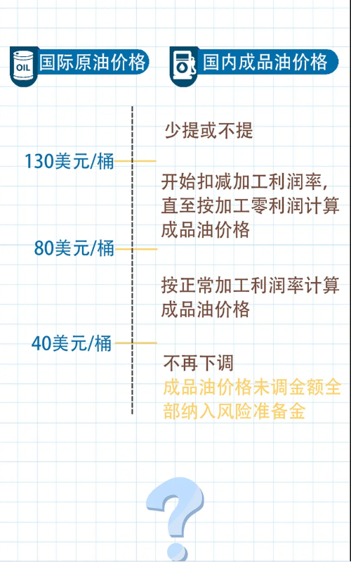 地板什么是地板？的最新报道(图4)