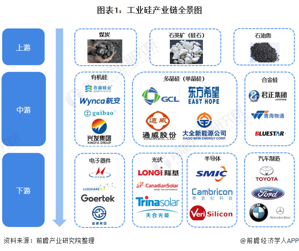 建材工业什么是建材工业？的最新报道(图5)