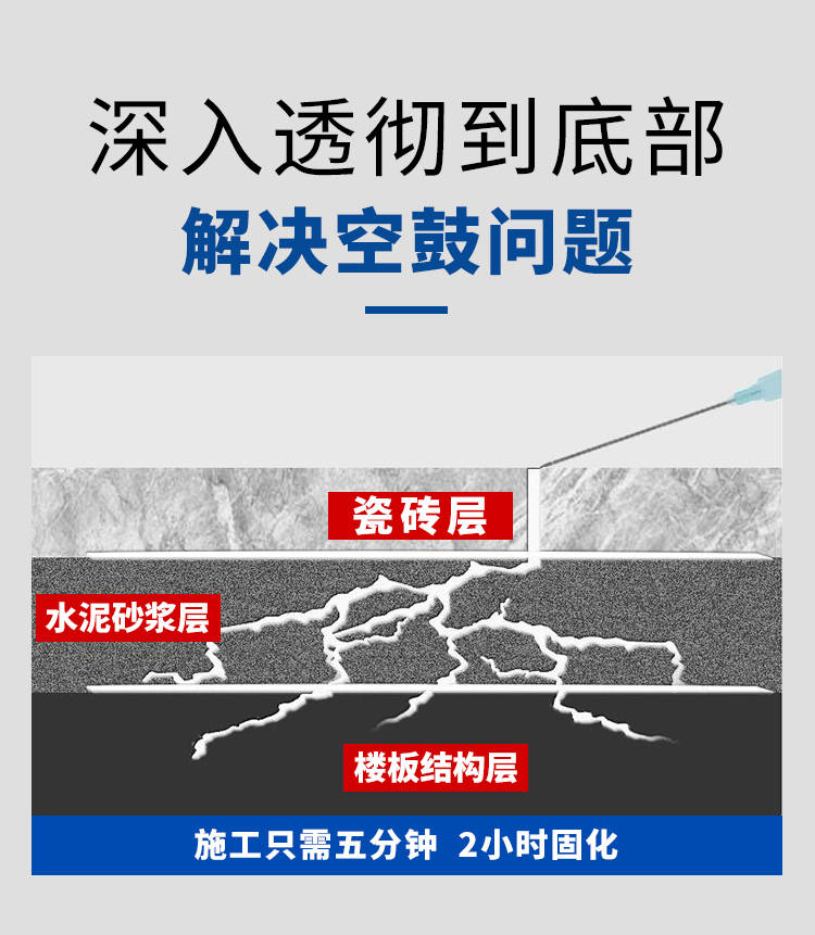 地板空鼓现象竟肯能是这些原因！(图3)