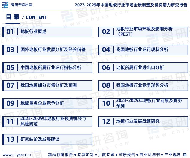 地板行业市场运行态势研究报告—智研咨询（2023版）(图2)