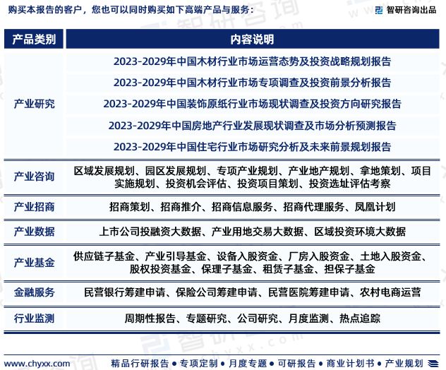 地板行业市场运行态势研究报告—智研咨询（2023版）(图7)